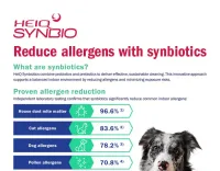 HeiQ Synbio allergen reduction brochure