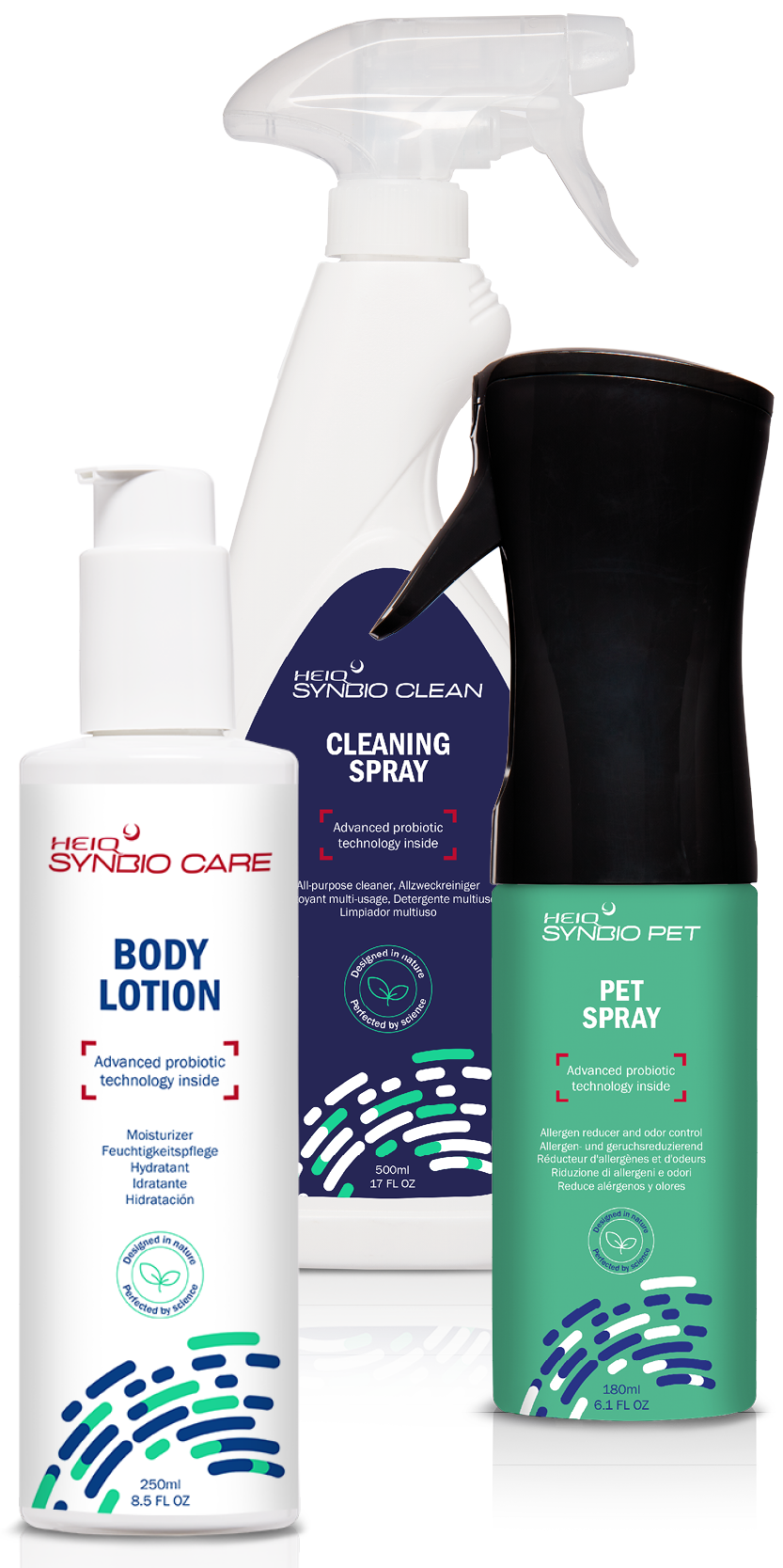 HeiQ Synbio白标产品 HeiQ Synbio Clean - 清洁喷雾