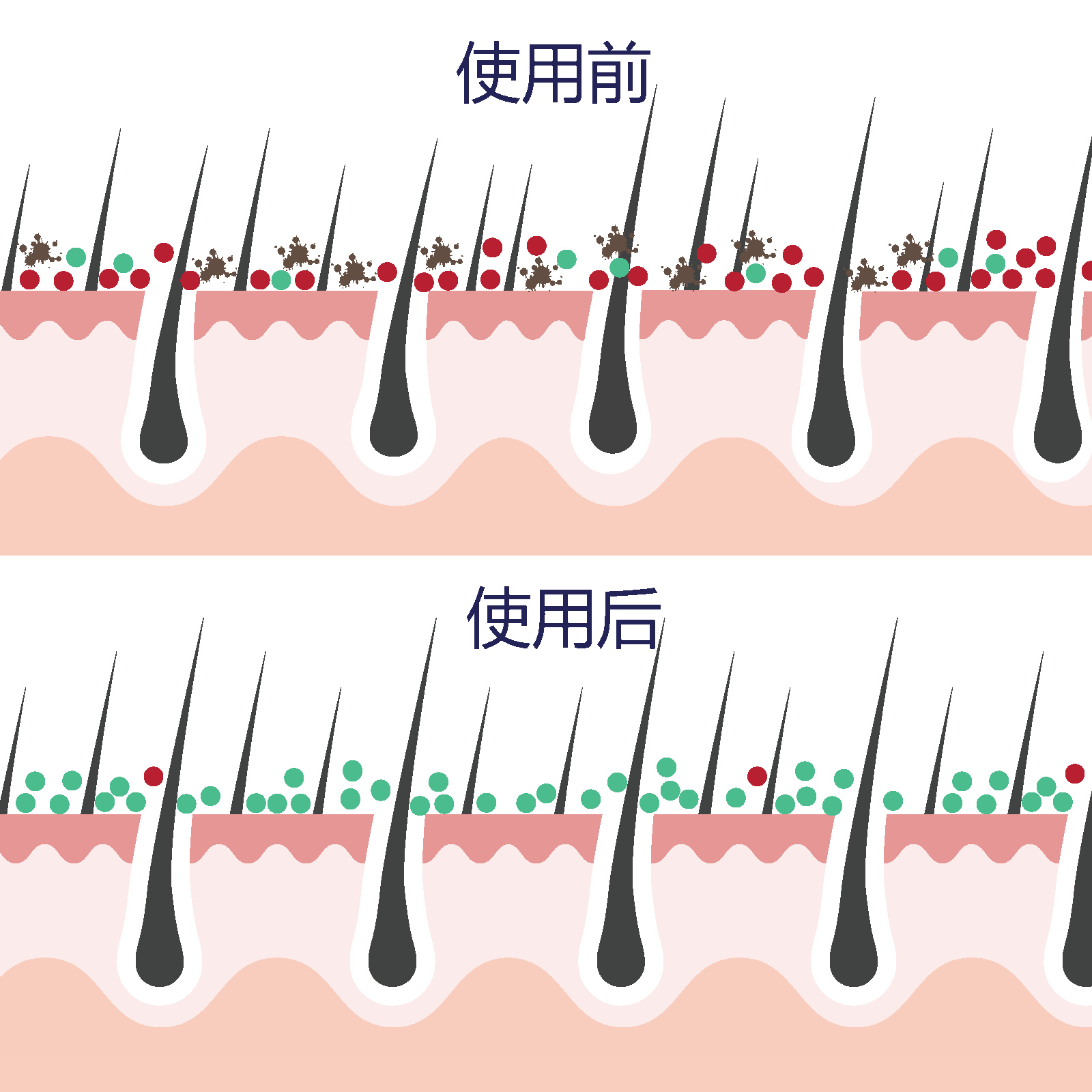 HeiQ Synbio Care MOA_CN