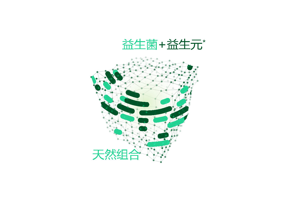 HeiQ_AllergenTech_Graphic1_CN