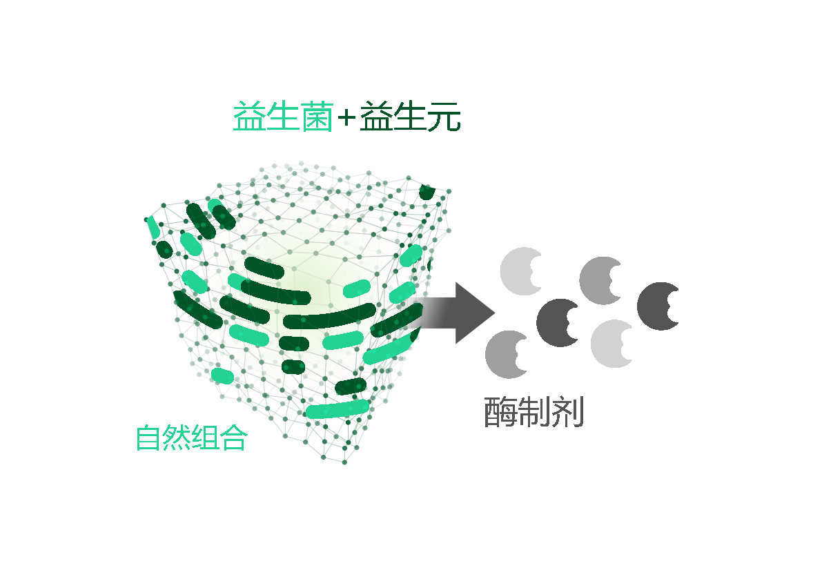 HeiQ_AllergenTech_Graphic2_CN